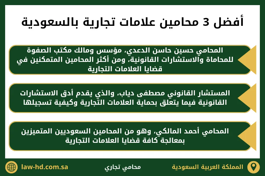 محامي علامات تجارية