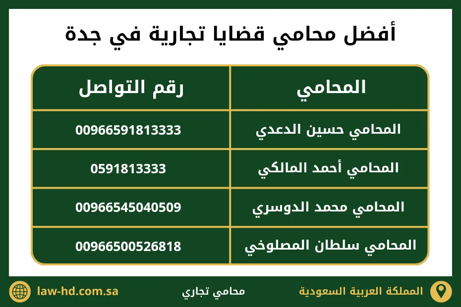 محامي قضايا تجارية في جدة