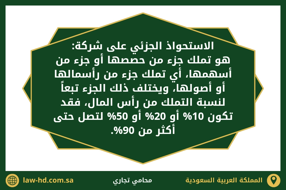 صياغة اتفاقية استحواذ جزئي على شركة سعودية