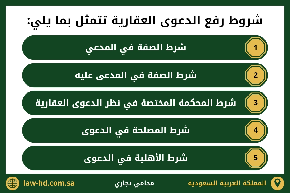تقام الدعوى على من بيده العقار في السعودية 