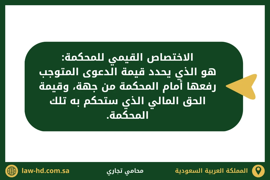 التماس اعادة نظر على القضايا المالية اليسيرة في السعودية