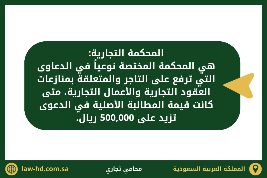طريقة رفع دعوى على تاجر عن طريق المحكمة التجارية السعودية 