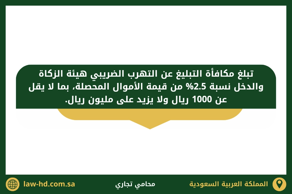 العقوبات على الاحتيال الضريبي في السعودية