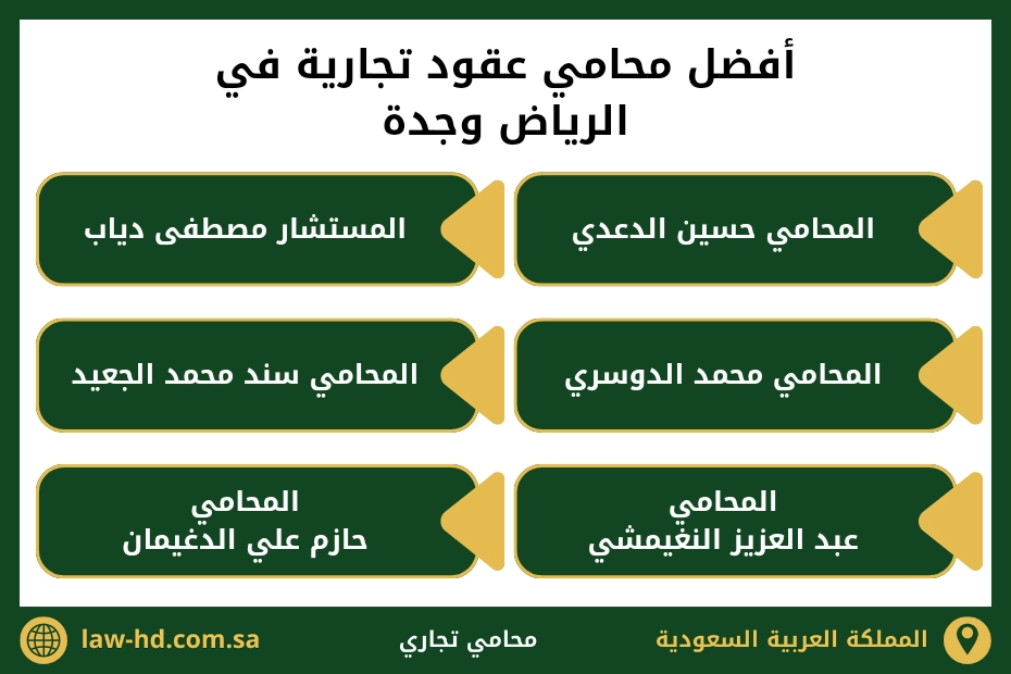 محامي عقود تجارية في الرياض وجدة