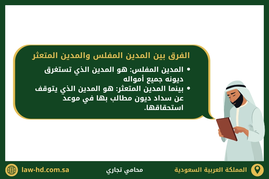 صحيفة دعوى الافلاس التجاري في السعودية