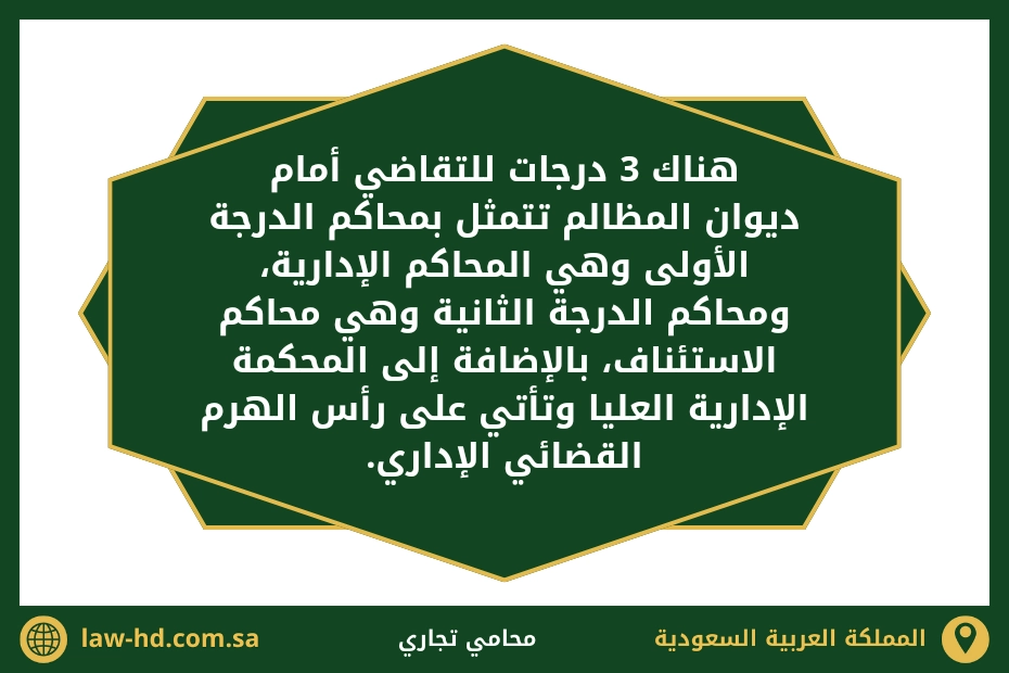 إجراءات رفع دعوى بالمحكمة التجارية بديوان المظالم بالسعودية