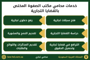 خدمات محامي مكتب الصفوة المختص بالقضايا التجارية